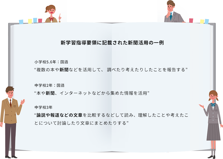 新学習指導要領に記載された新聞活用の一例